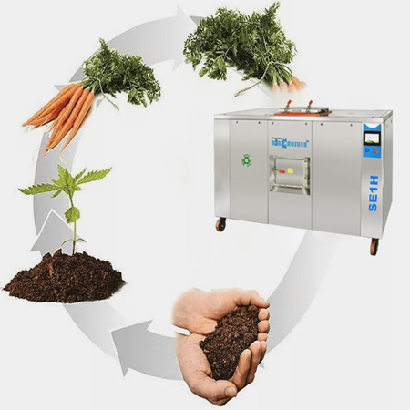 Organic waste composting machine