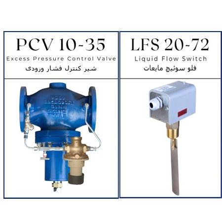 Instrumentation Industrial Equipment